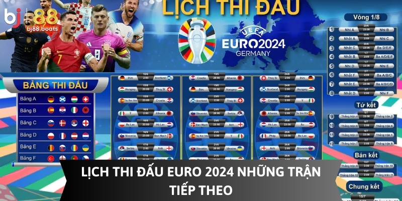 Lich thi đấu Euro 2024 cập nhật bởi BJ88